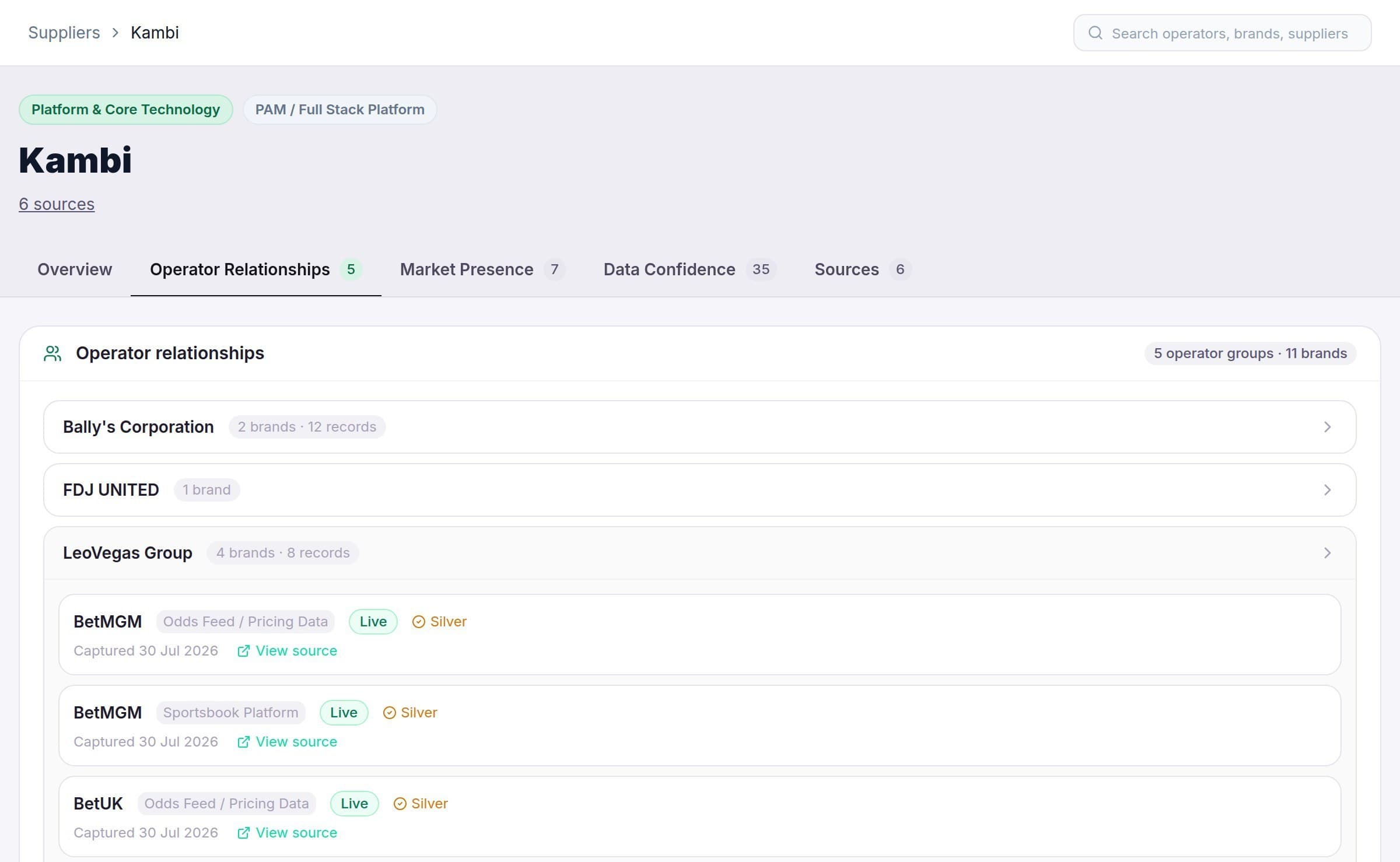 Kambi supplier profile showing confirmed operator relationships, with the brand, service and evidence behind each record